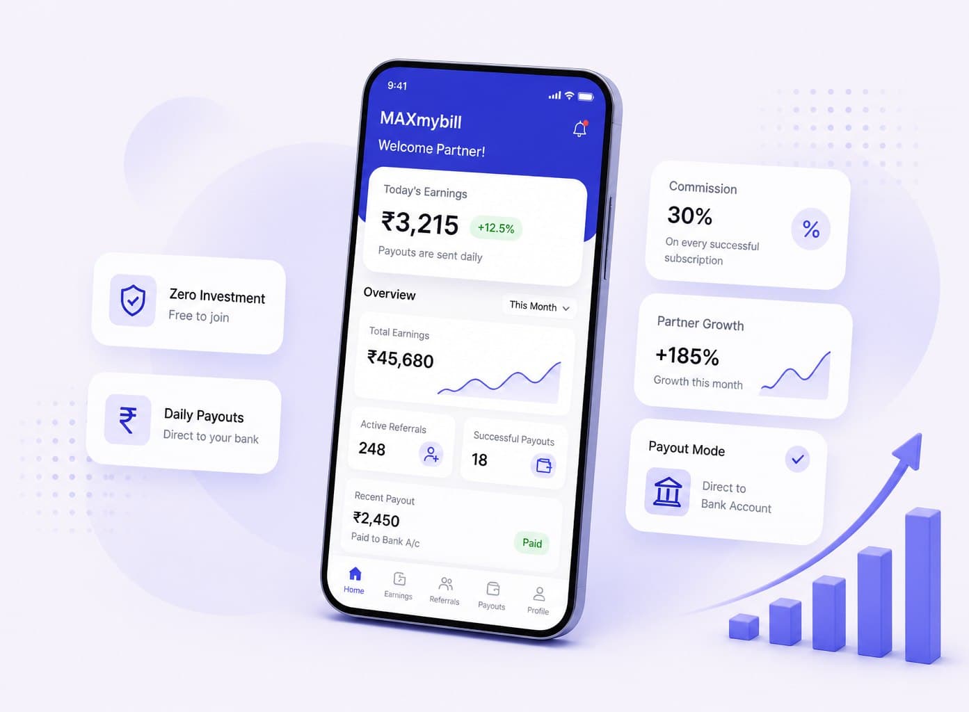 MAXmybill partner program